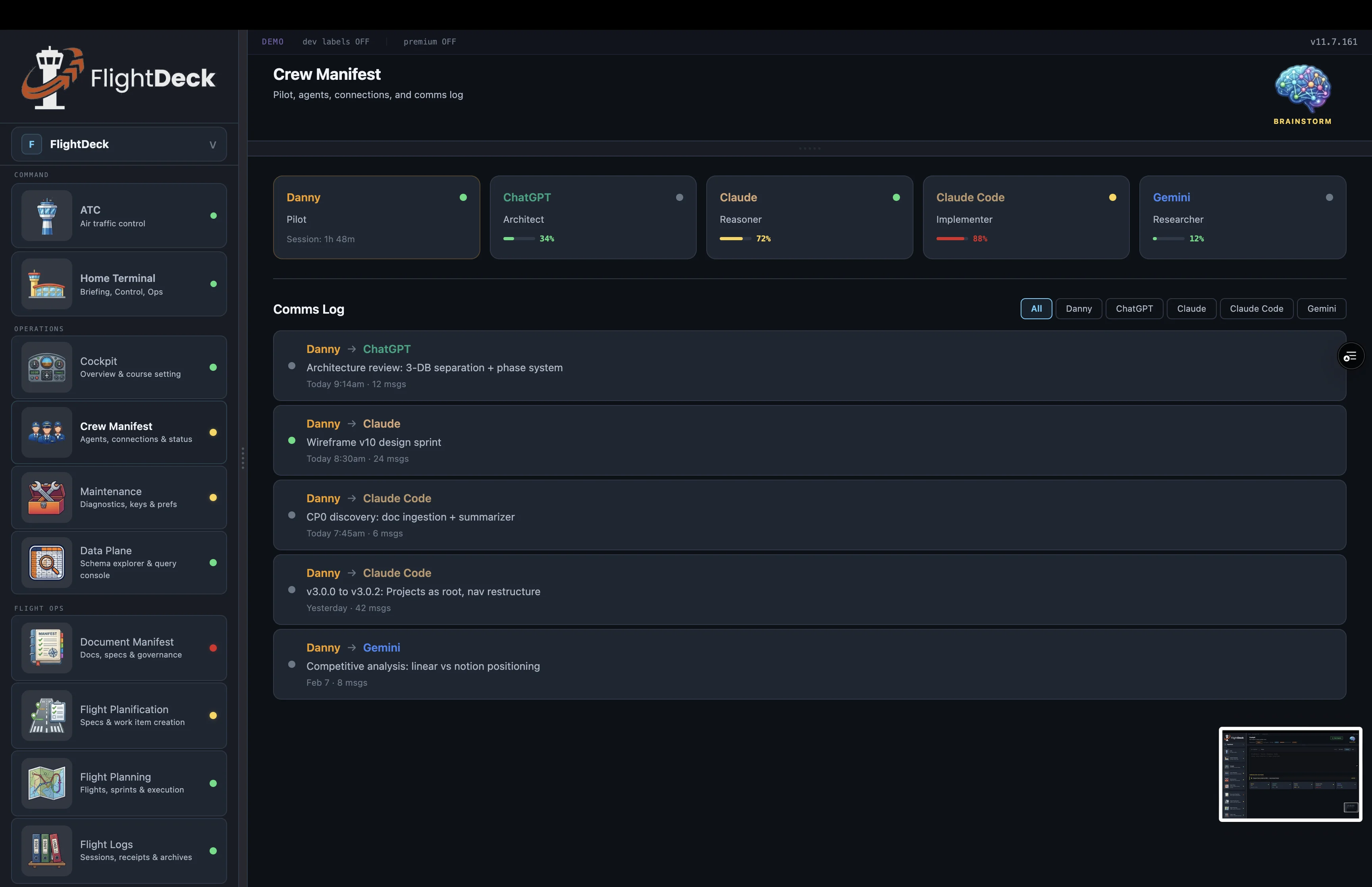 FlightDeck Crew Manifest — agent roles and fuel gauges